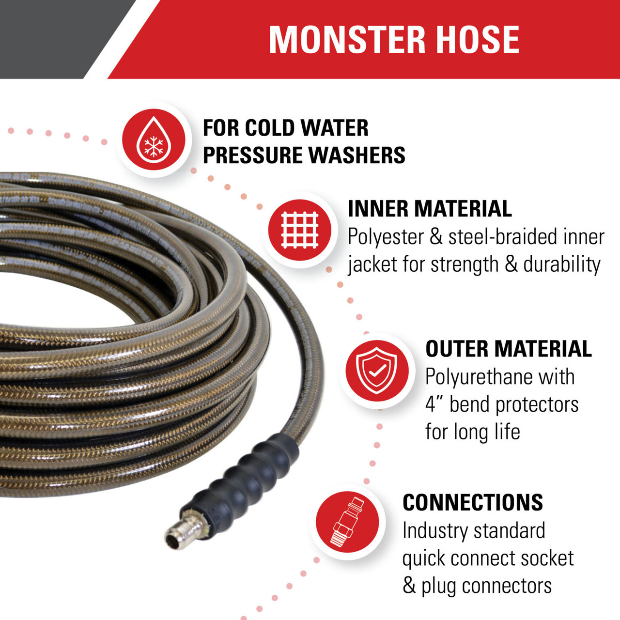 3/8 in. x 150 ft. x 4500 PSI Cold Water Replacement/Extension Hose 41032