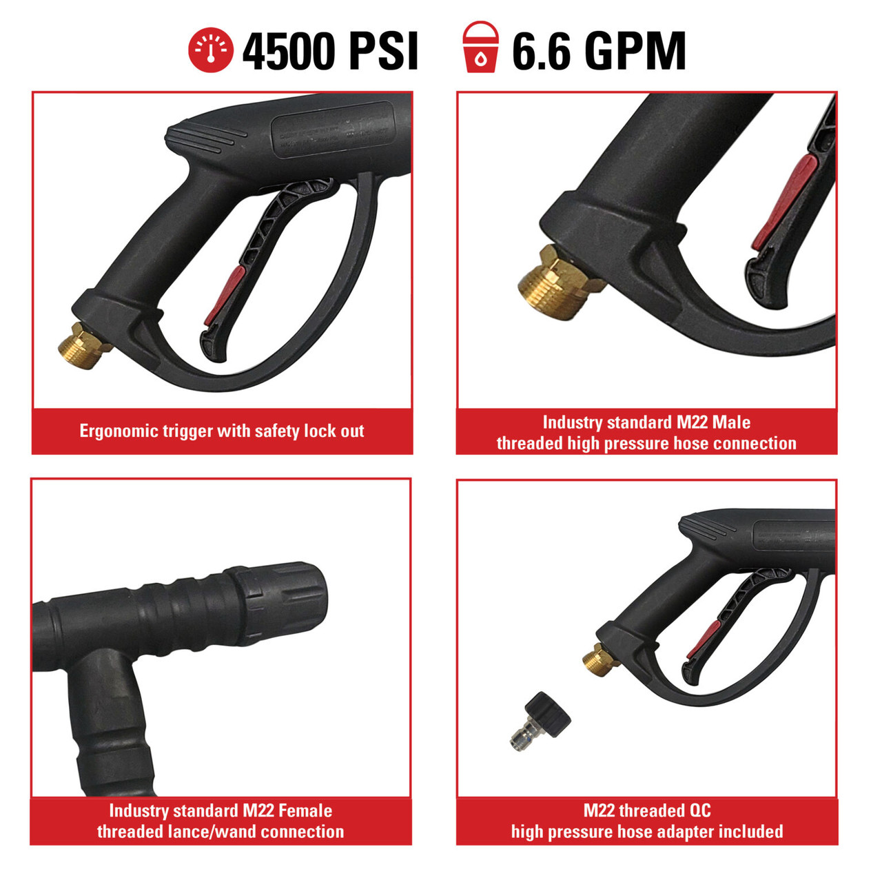 Universal Pressure Washer Spray Gun with Side Assist Handle 80148