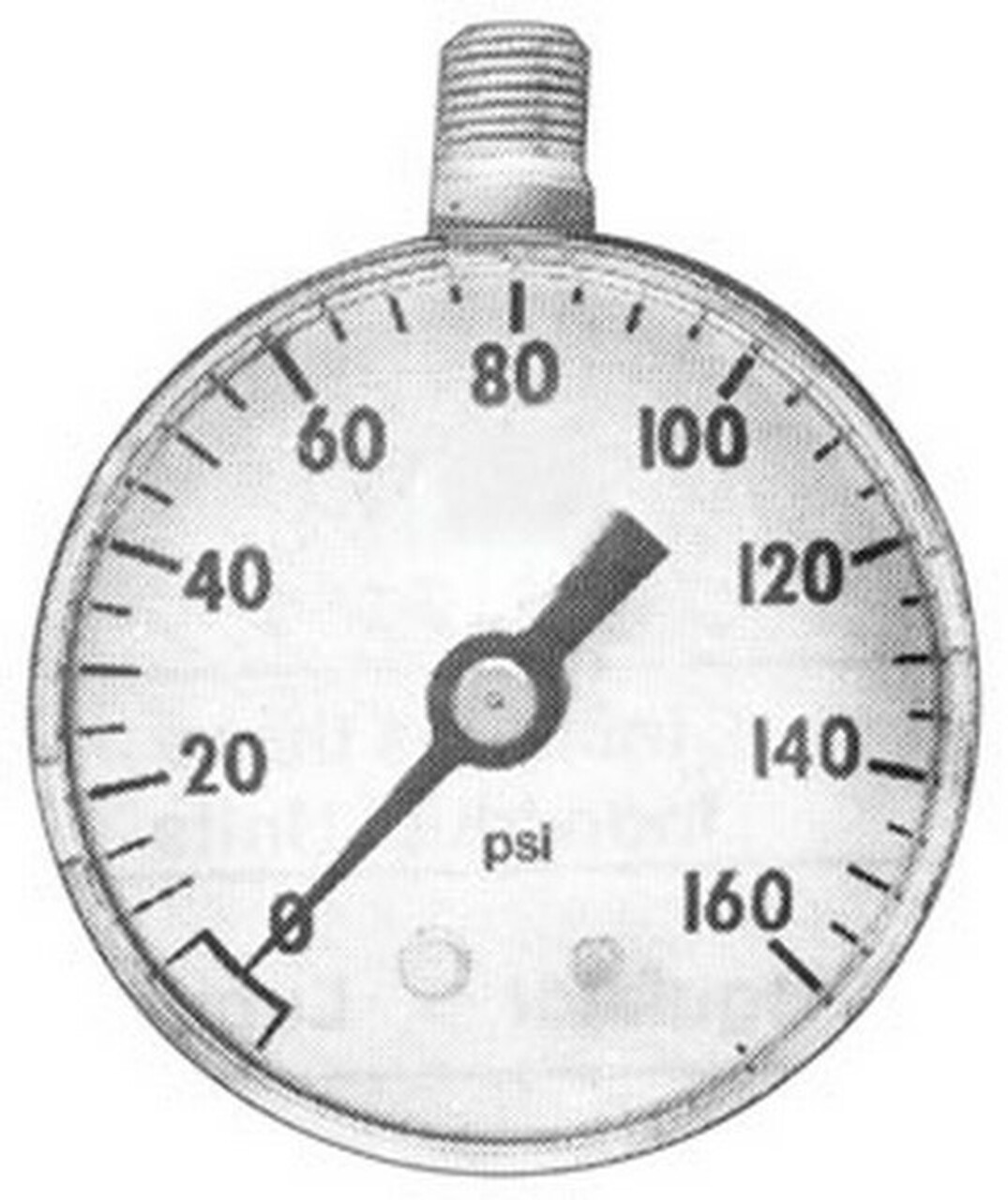 Sharpe Gauge SHA-33145