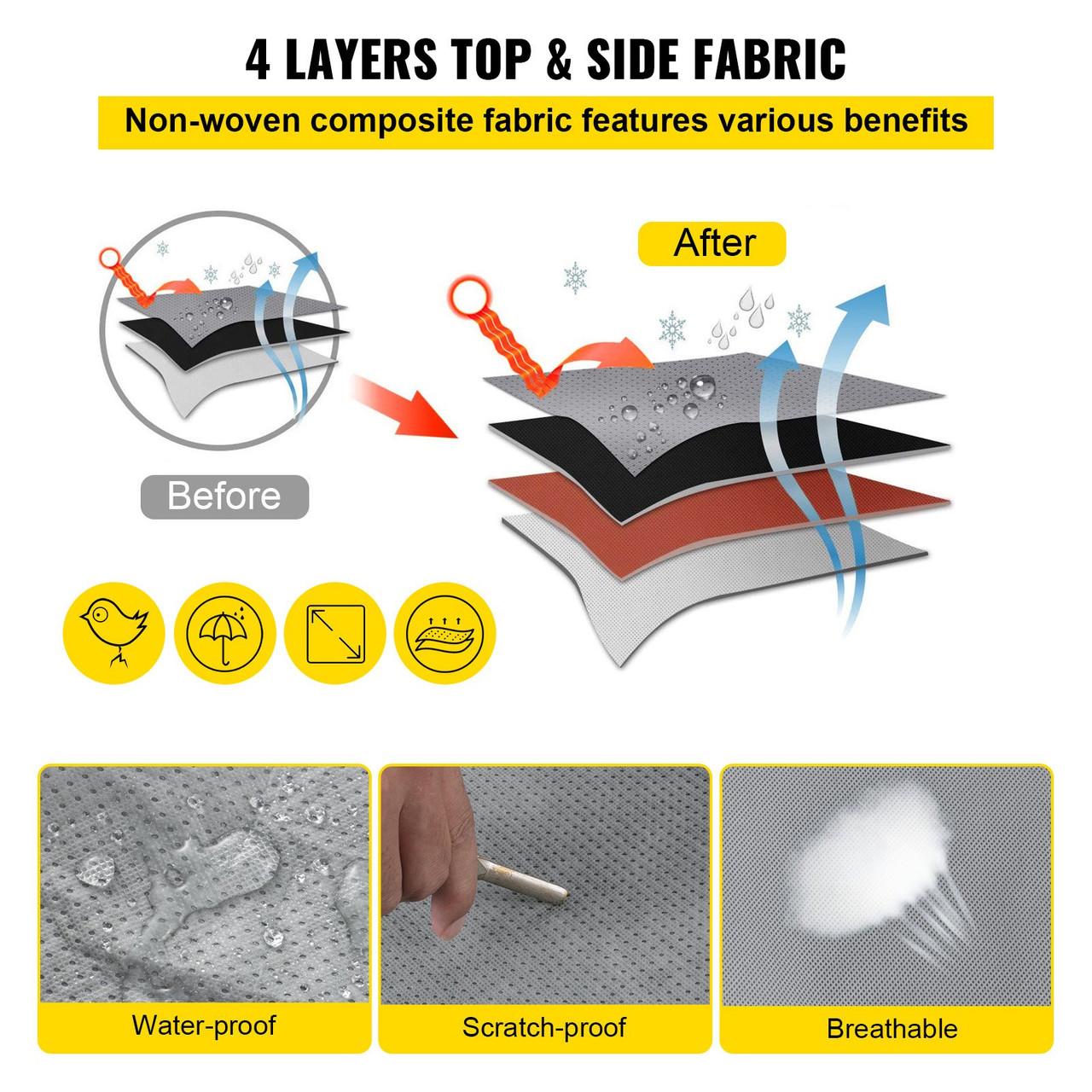 RV Cover 22'-24' RV & Trailer Cover Extra-Thick 4 Layers Travel Trailer RV Cover Durable Camper Cover, Waterproof Breathable Anti-UV Ripstop for RV Motorhome with Adhesive Patch & Storage Bag