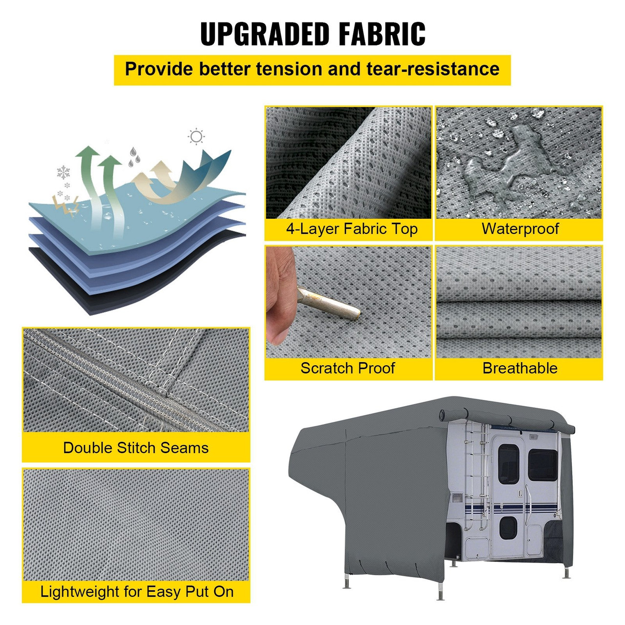 Rv Cover Travel Trailer Rv Cover 10'-12' Motorhome Camper Trailer Cover