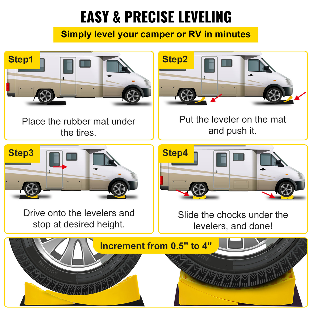 Camper Leveler, 2 Pack RV Leveling Blocks, HDPE Curved Levelers,Include 2 Curved Levelers,2 Chocks,2 Rubber Grip Mats,Hold up to 35000 lbs,Fast and Precise Leveling for Camper RV Trailer