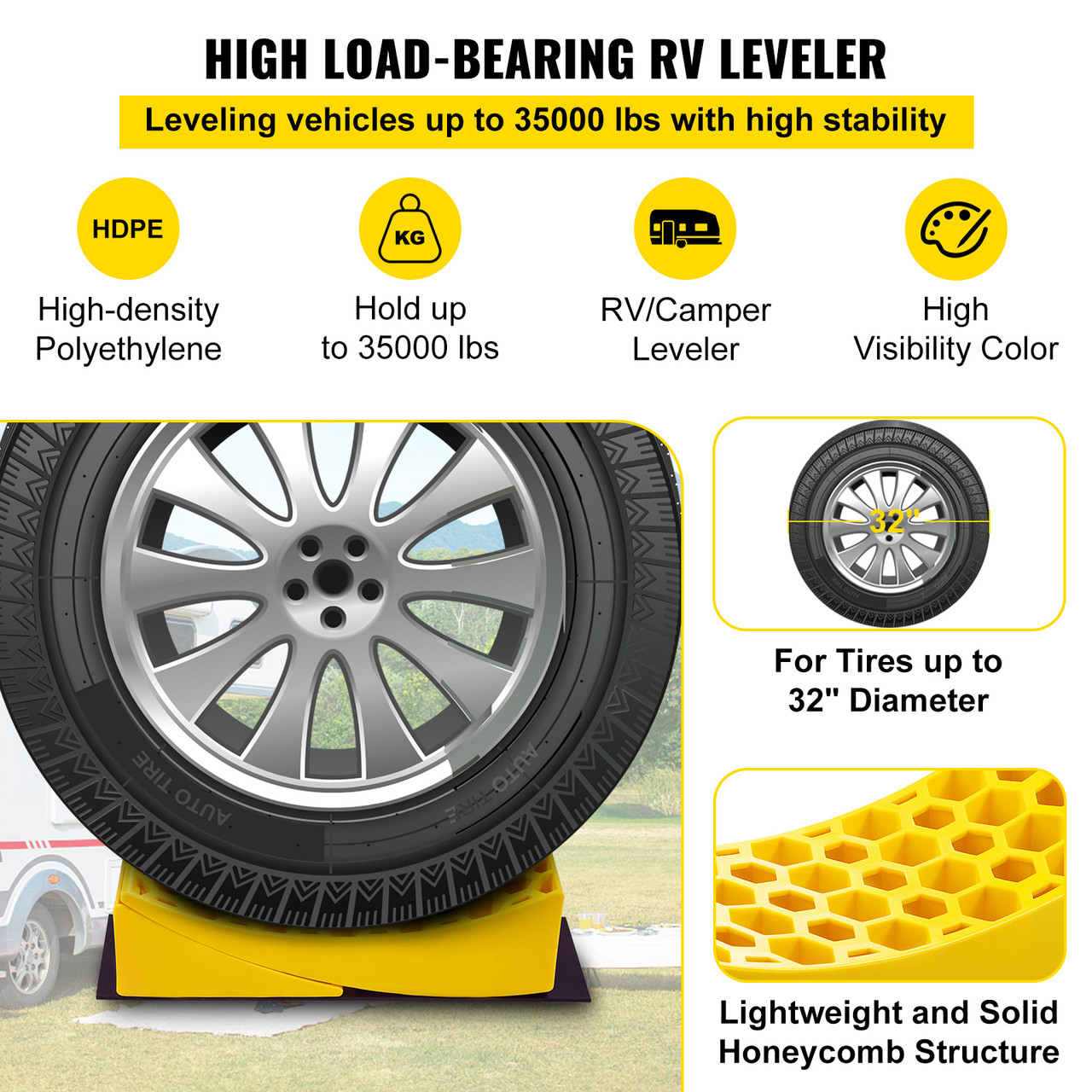 Camper Leveler, 2 Pack RV Leveling Blocks, HDPE Curved Levelers,Include 2 Curved Levelers,2 Chocks,2 Rubber Grip Mats,Hold up to 35000 lbs,Fast and Precise Leveling for Camper RV Trailer