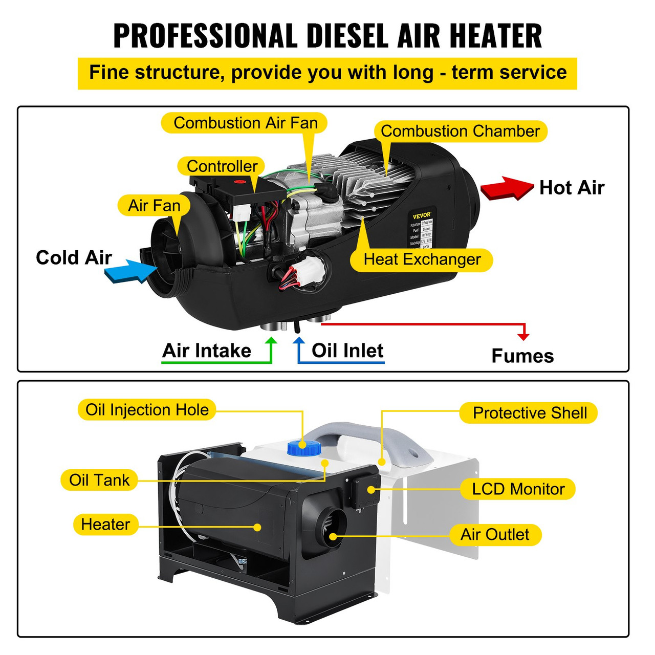 Diesel Air Heater 8KW Parking Heater 12V Truck Heater, One Air Outlet, with Black LCD Switch, Remote Control, Fast Heating Compact Diesel Heater, For Car, RV Truck, Boat, Campervans, Caravans