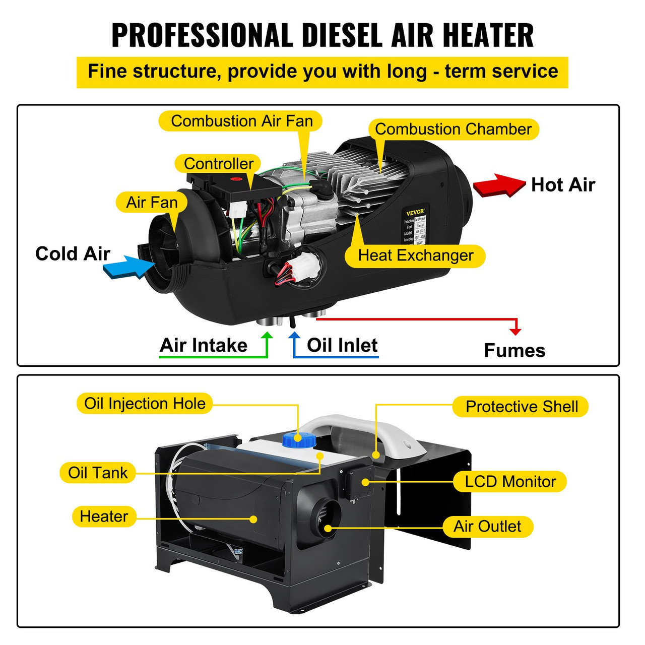 Diesel Air Heater 8KW, All in One 12V Truck Heater, Parking Heater with  Black LCD, Remote