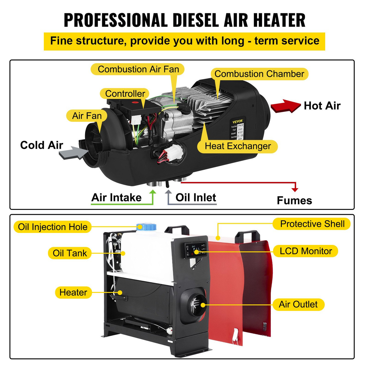 12V 5KW Diesel Air Heater For RV Trucks (With LCD Display & 1 Air Outlet)