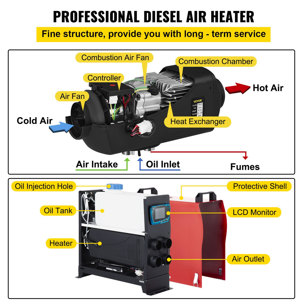 Diesel Air Heater, 12V 3KW All-in-one Bunk Heater, LCD Switch and Remote Control, 4 Air Outlet w/Large Air Flow, Silencer for Low Noise, Diesel Heater for RV Trucks Bus and Trailer