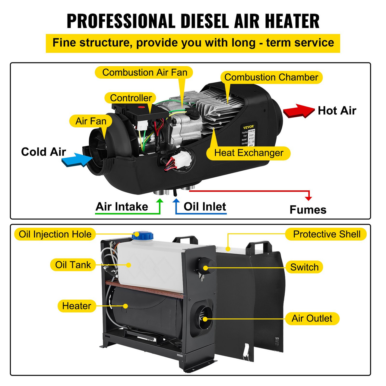 Diesel Air Heater All in One, Fast Heating, 8KW Diesel Heater 12V, Muffler, Diesel Parking Heater for Car,Truck,Vans, RV, Boats, Trailer,Caravan and Motorhome