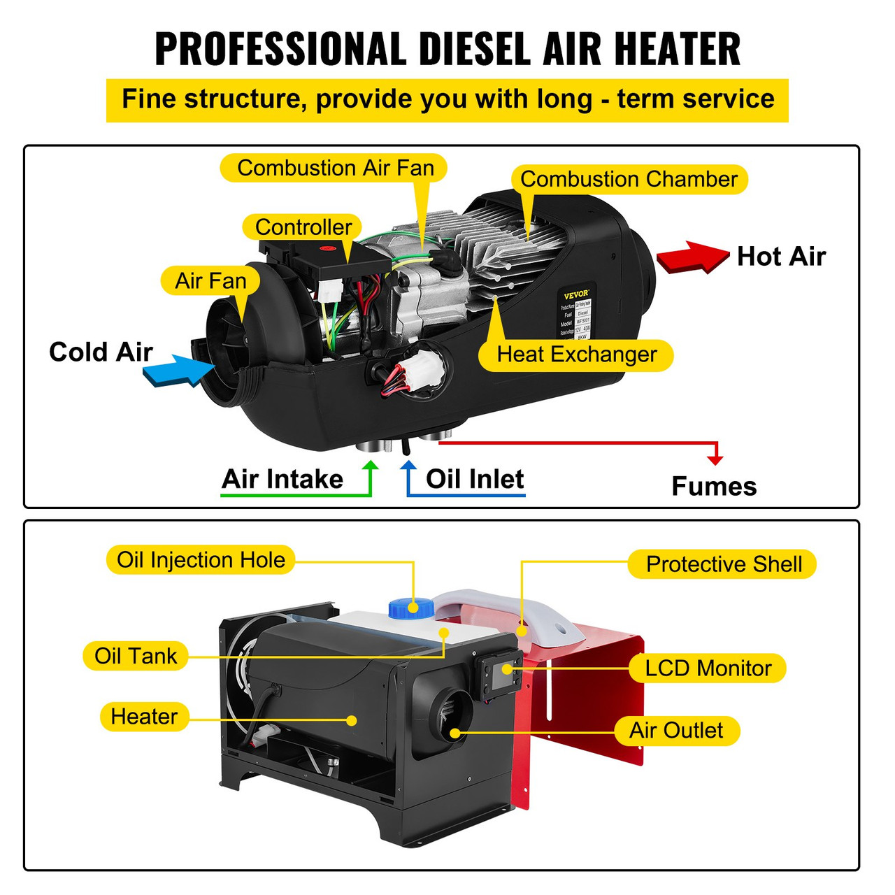 Diesel Air Heater, 5KW 12V Parking Heater, Mini Truck Heater, Single Outlet Hole, with Black LCD, Remote Control, Fast Heating Diesel Heater, For RV Truck, Boat, Bus, Car Trailer, Motorhomes