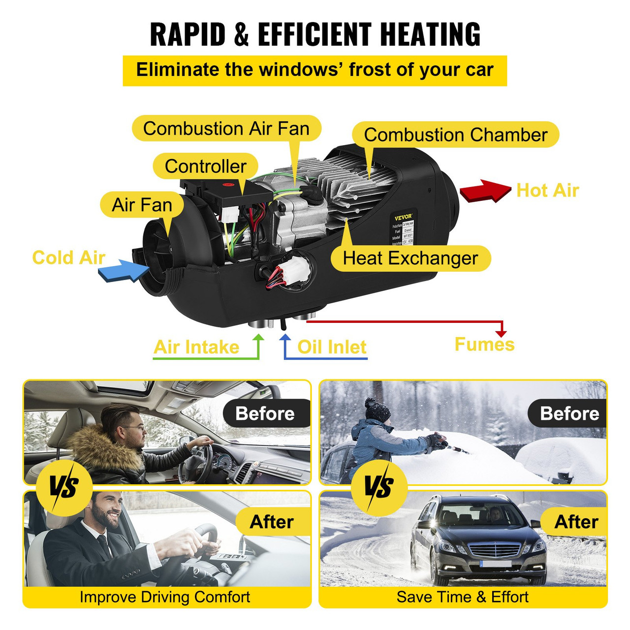5KW Diesel Air Heater 12V Diesel Parking Heater 10L Tank Air Diesel Heater Silencer with Digital Switch for Boat Caravan and Motor-home
