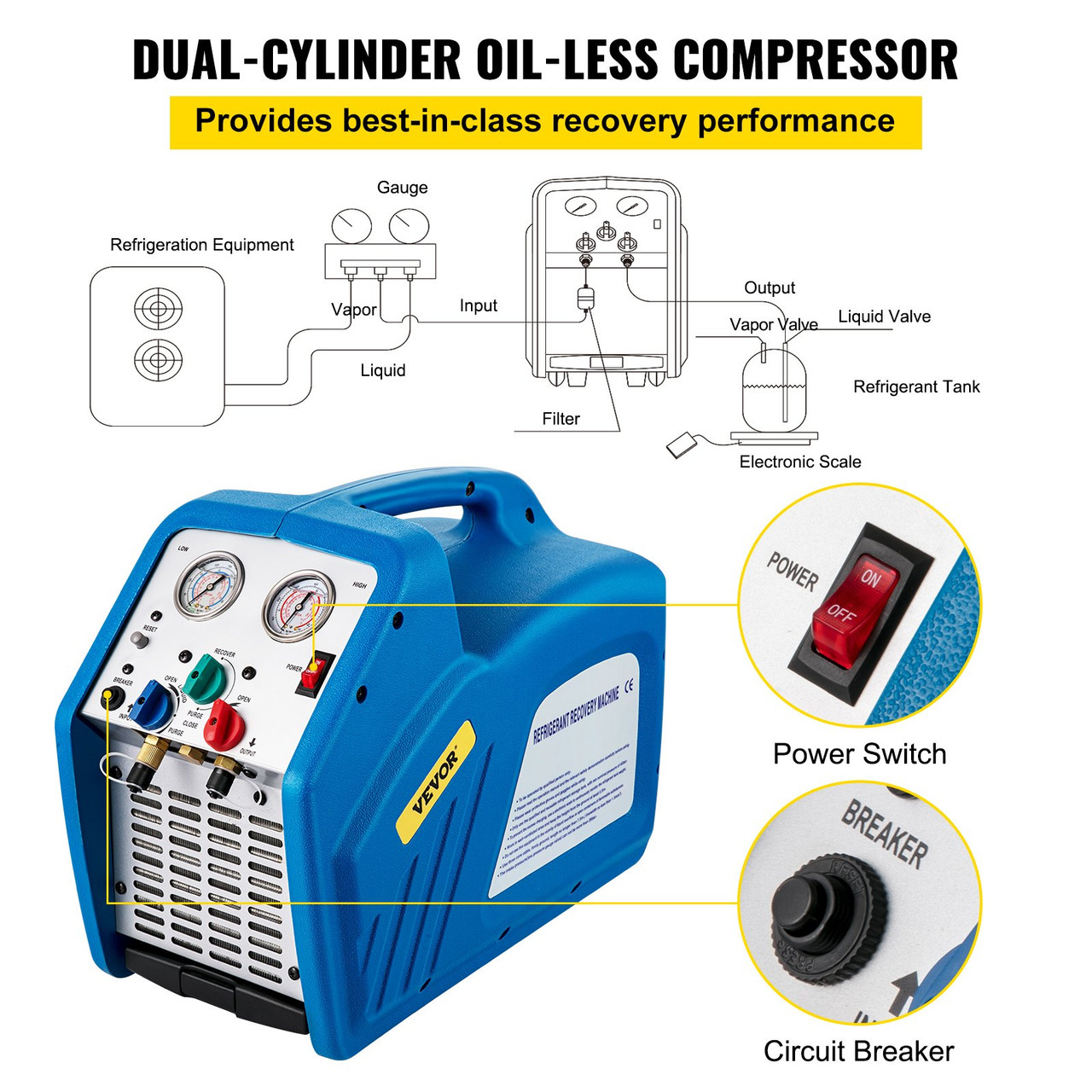 Refrigerant Recovery Machine, 115V 60Hz Portable Freon Recycle Unit for Automotive A/C Systems, 1HP Dual Cylinder for Both Liquid and Vapor Refrigerant, Air Condition Blue