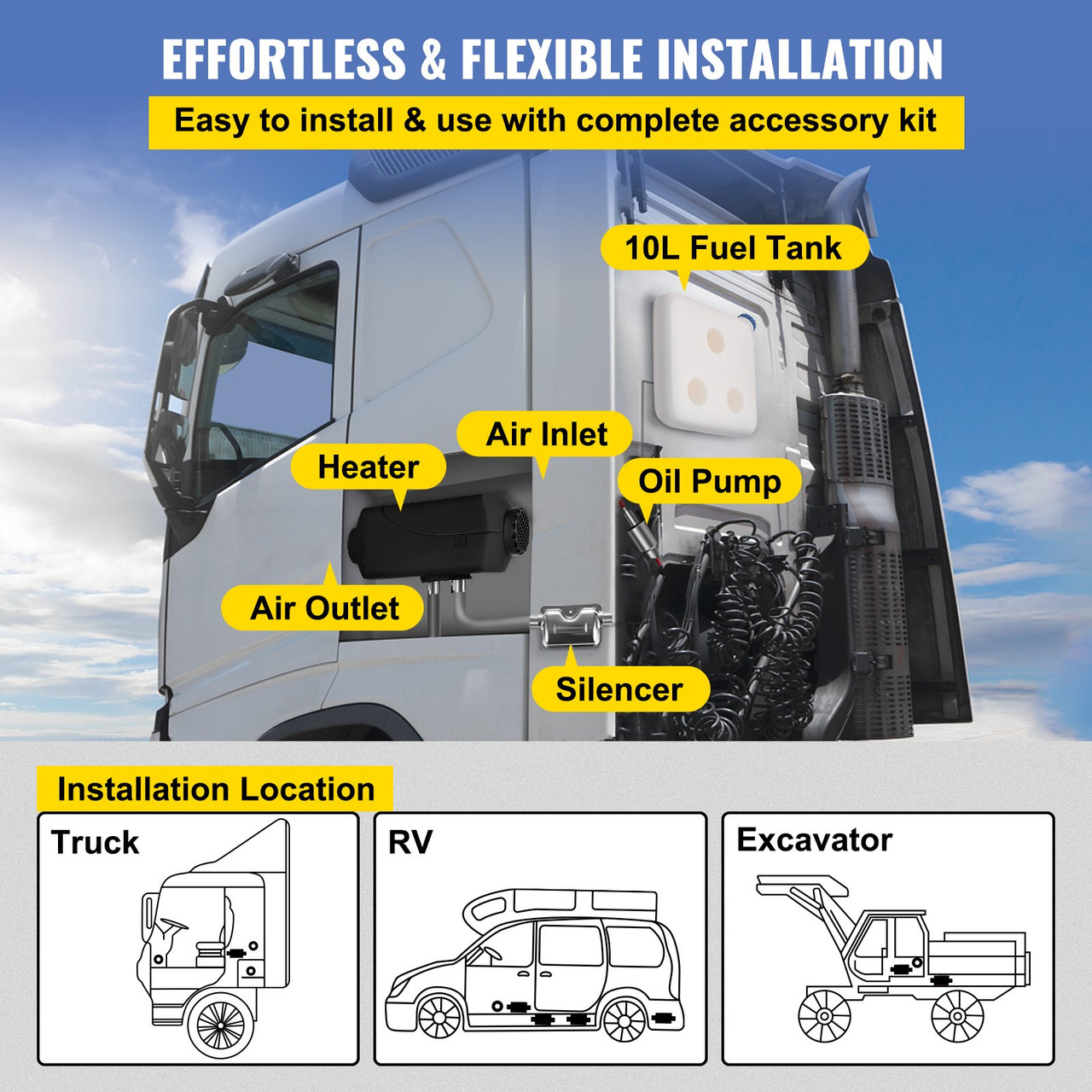 5KW Diesel Air Heater 12V Diesel Parking Heater Double Mufflers Diesel Heater 5000W with Knob Switch for RV Bus Car Motorhome Boats