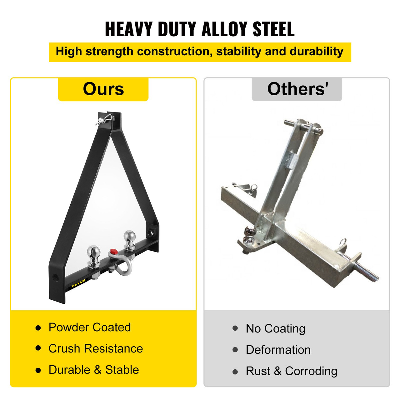 Bolt On Grab Hooks with Trailer Hitch Receiver, Tie Down Points and Tractor  Accessories