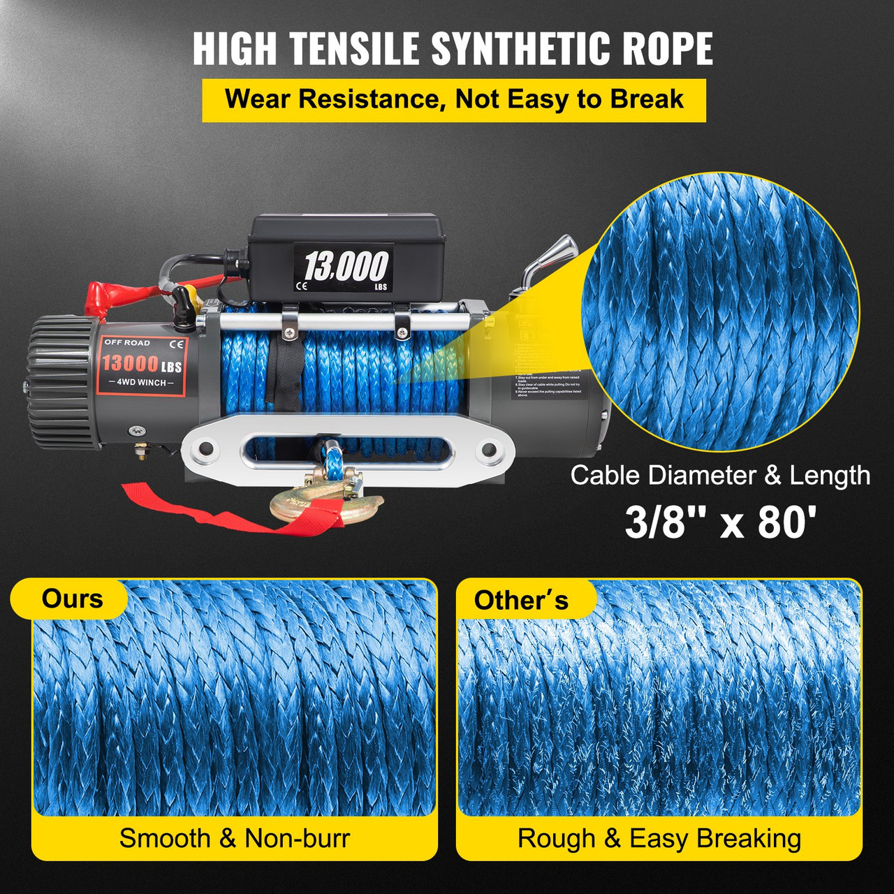 Electric Winch 13000lb Load Capacity Truck Winch Compatible with Jeep Truck SUV Synthetic Rope 12V Power Winch with Wireless Remote Control, Powerful Motor for ATV UTV Off Road Trailer(Blue)
