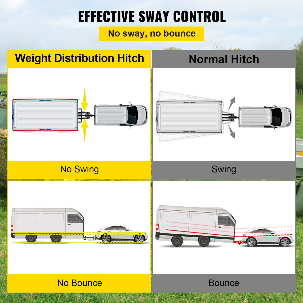 Weight Distribution Hitch 2-5/16" Ball 4" Drop & Rise Trailer Towing Hitch
