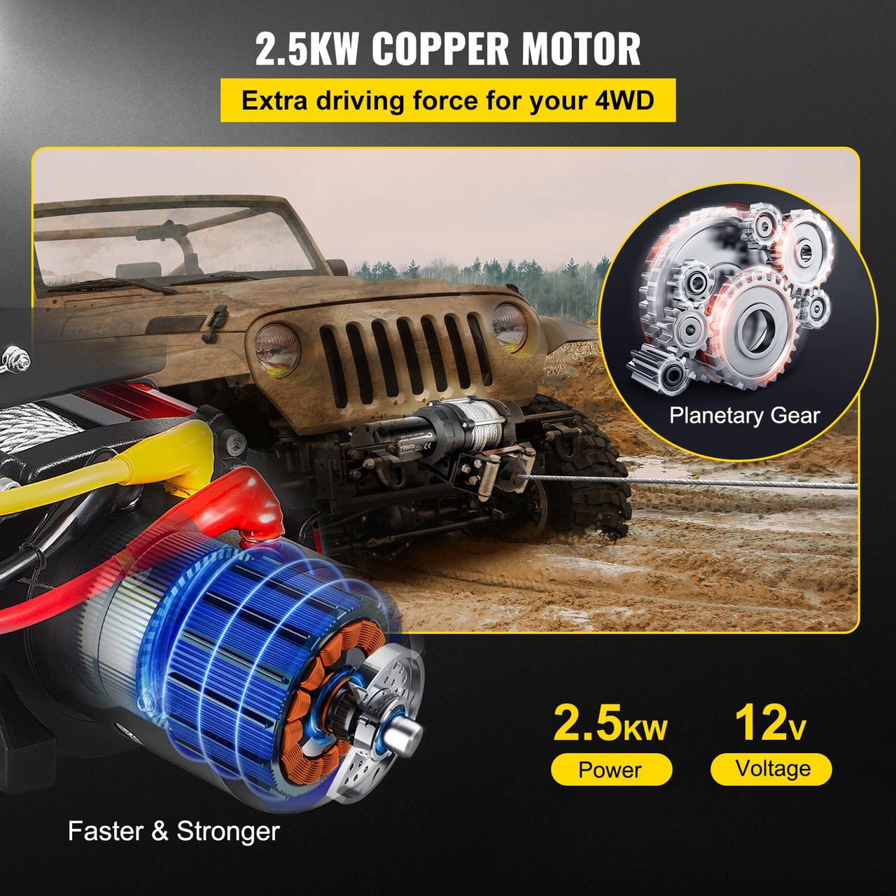 Truck Winch 5000lbs Electric Winch Cable Steel 12V Power Winch Jeep Winch with Wireless Remote Control and Powerful Motor for UTV ATV & Jeep Truck Wrangler in Car Lift