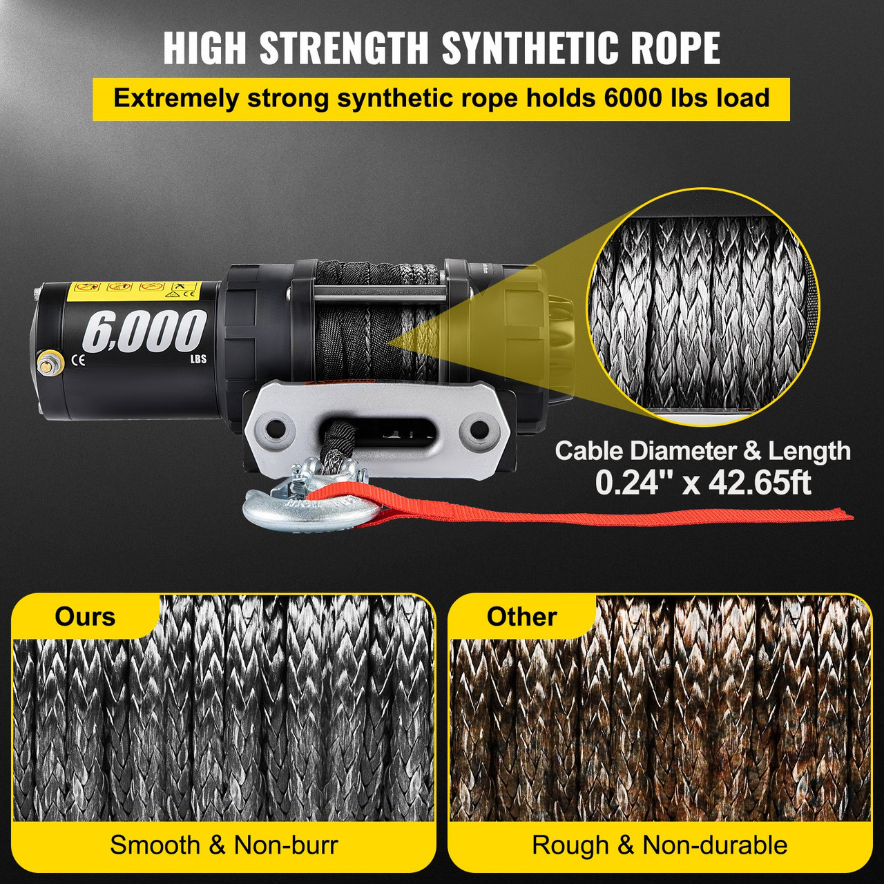Electric Winch 6000lb Load Capacity Truck Winch Synthetic Rope with Wireless Remote Control, Powerful Motor for ATV UTV Off Road Trailer