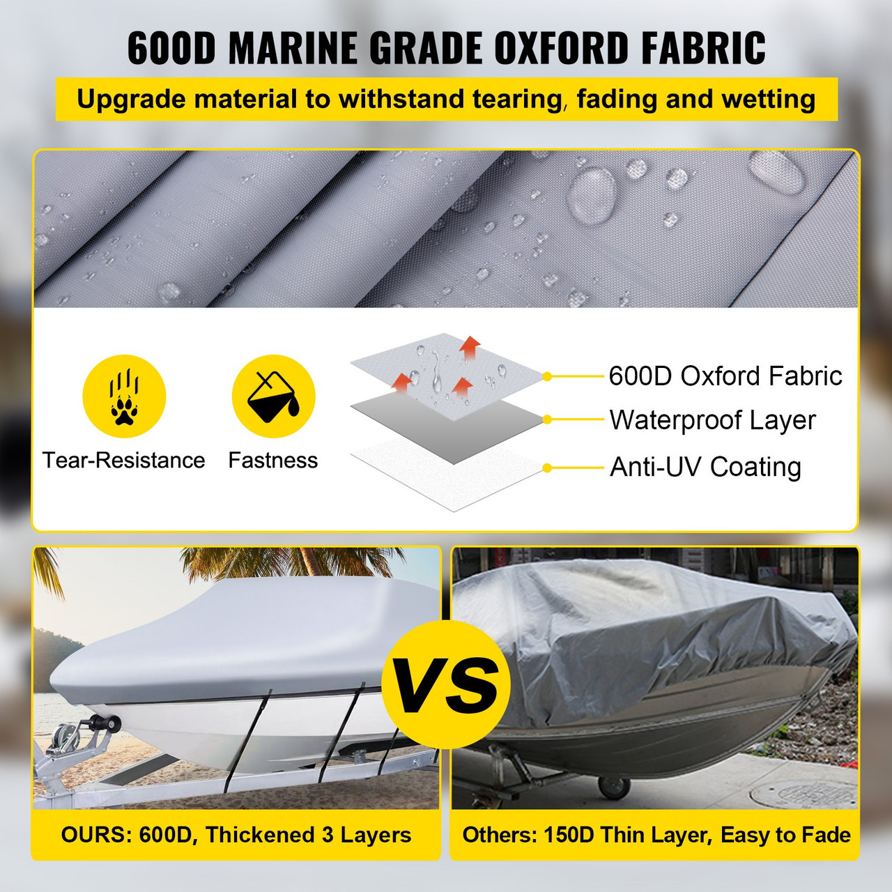 Waterproof Boat Cover, 20'-22' Trailerable Boat Cover, Beam Width up to 106" v Hull Cover Heavy Duty 600D Marine Grade Polyester Mooring Cover for Fits V-Hull Boat with 5 Tightening Straps