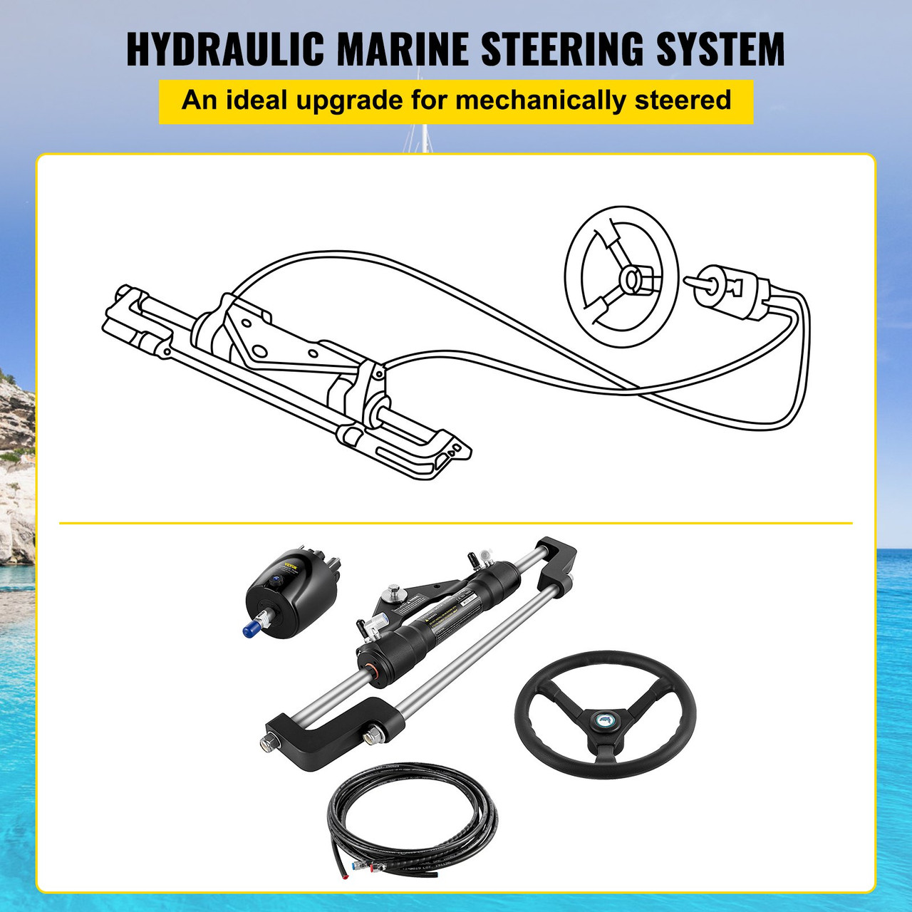 Hydraulic Outboard Steering Kit 300HP, Hydraulic Steering Kit Helm Pump, Hydraulic Boat Steering Kit with 16 Feet Hydraulic Steering Hose for Boat Steering System