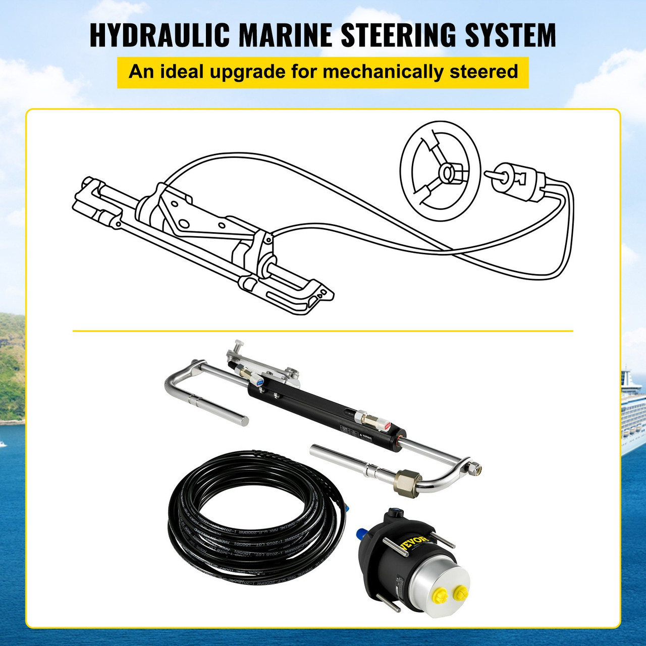 Hydraulic Outboard Steering System Kit 90HP Marine Cylinder Helm Tubing Boat