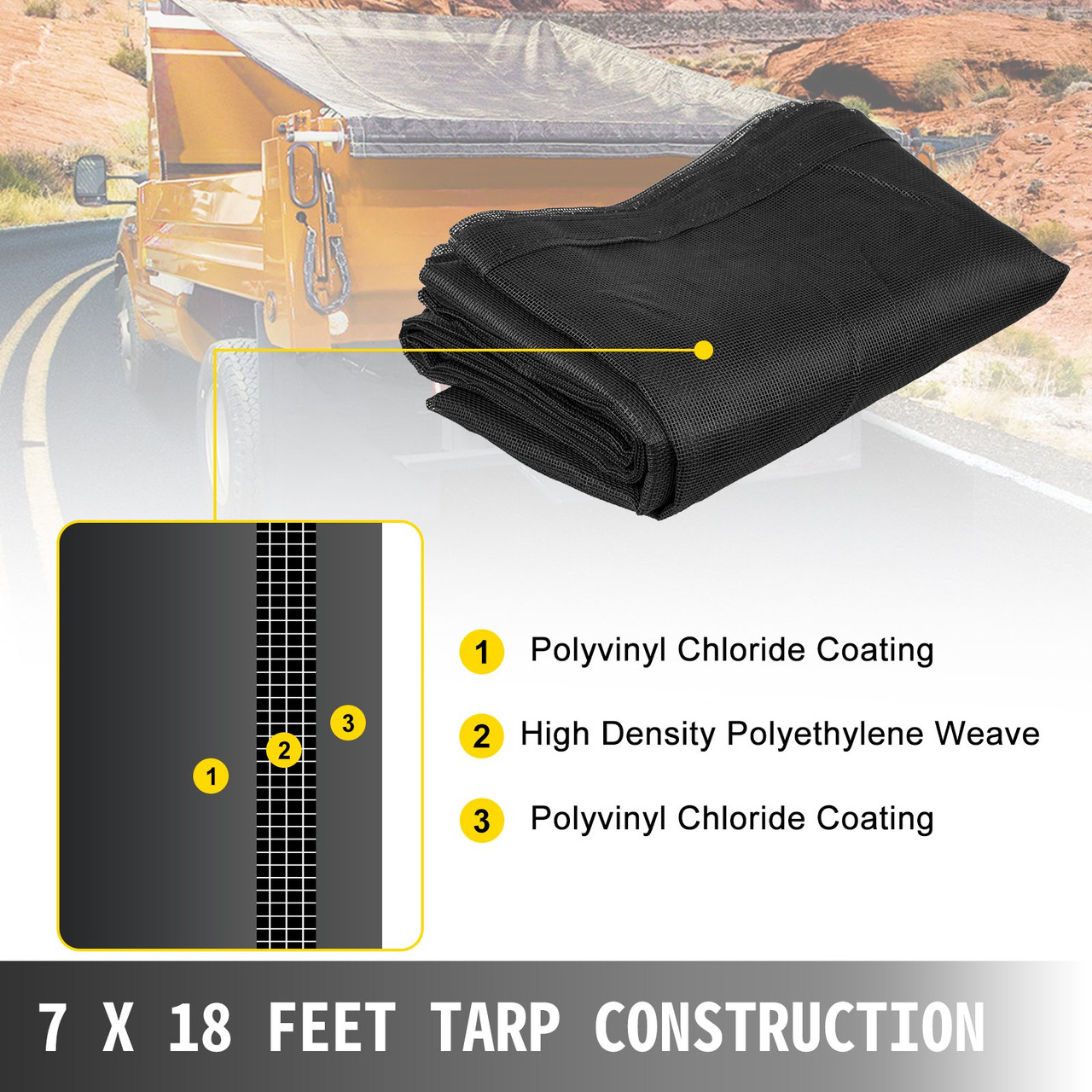 Dump Truck Mesh Tarp 7'X18', Black Mesh Tarp with Grommets, Heavy Duty Mesh Tarp with 6'' Pocket Opening Shade Mesh Tarp, PVC Coated Trailer Tarp, for Truck Bed Cover