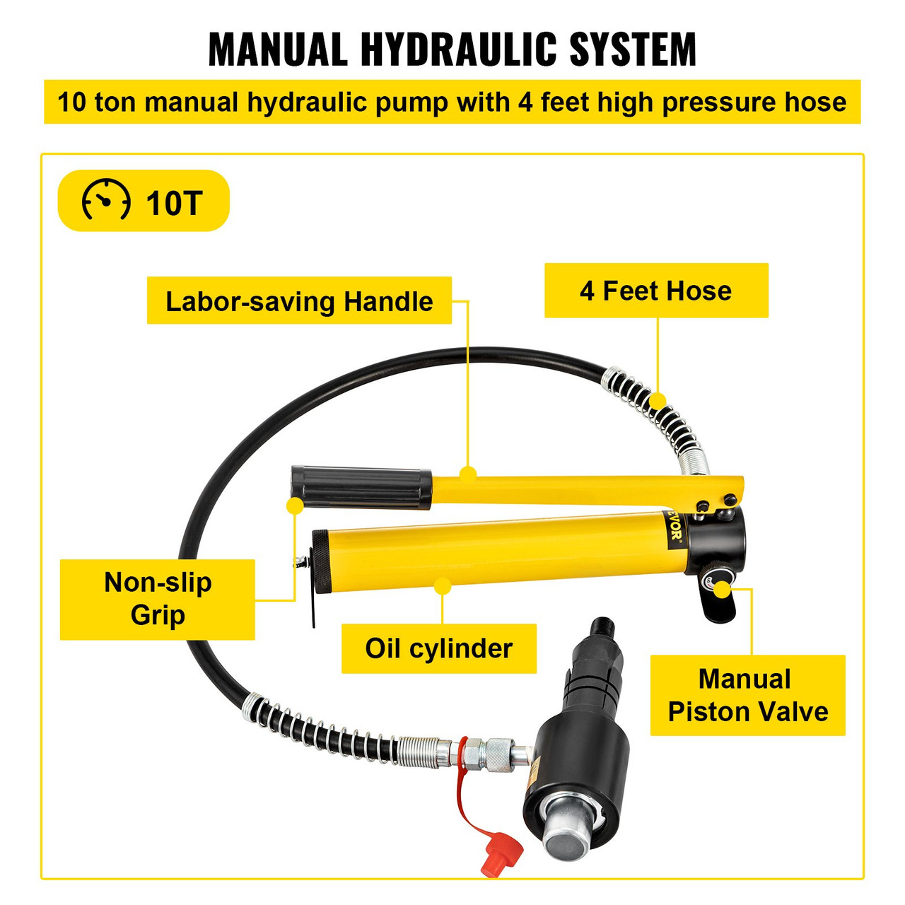 Hydraulic Exhaust Pipe Expander, 1-5/8" to 4-1/4" size, 10 T Manual Hydraulic Pipe Stretcher w/4 Dies and 2 Storing Case for Copper, Aluminum Tubes in Car Repairing