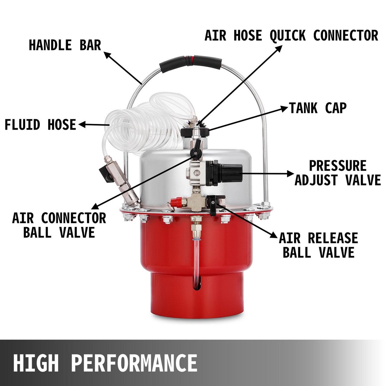 7310 - Pressure Brake Bleeder & Adapter Master Kit — CTA Manufacturing