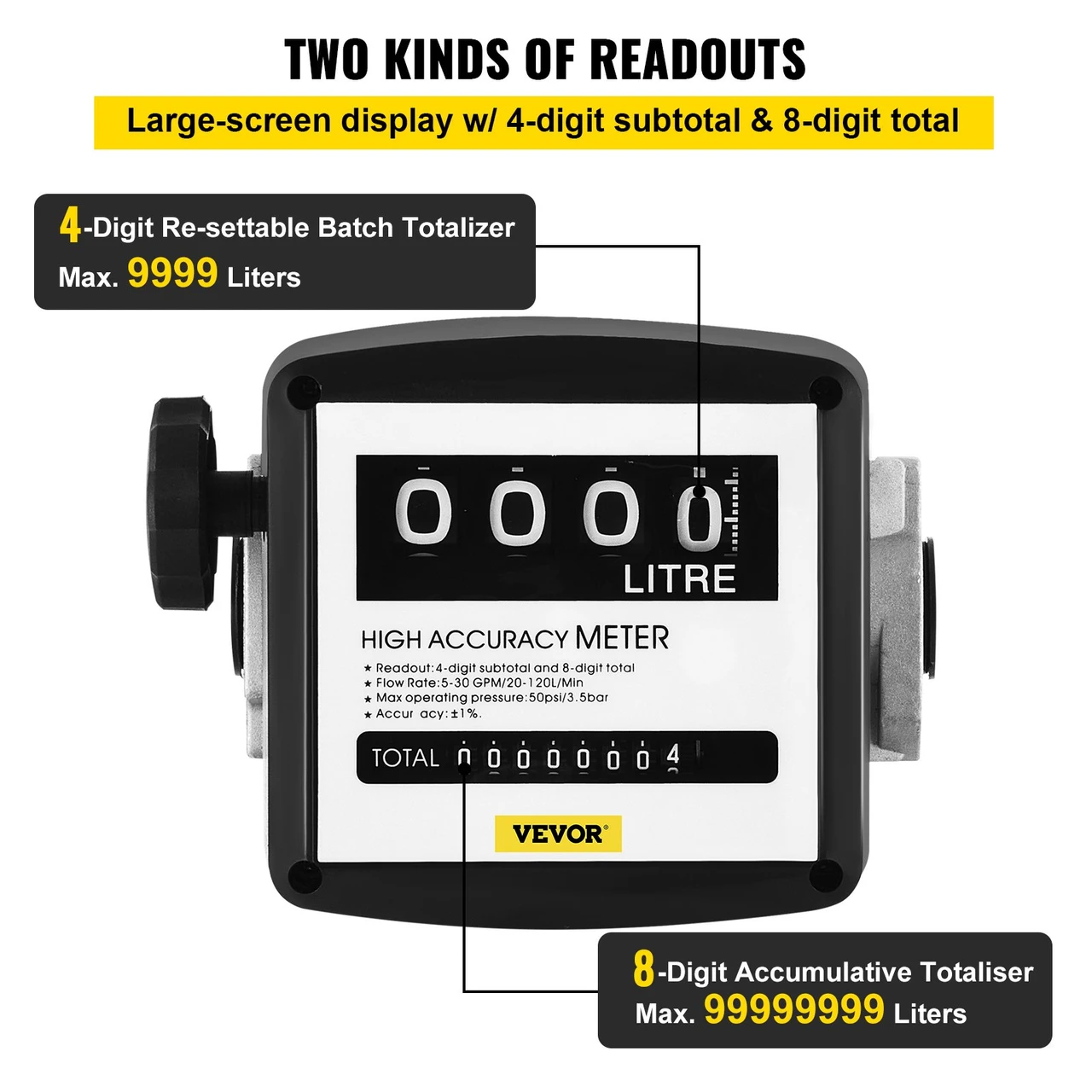 1" Mechanical Fuel Meter For All Fuel Transfer Pumps Fm-120-5 2 n1% Accuracy