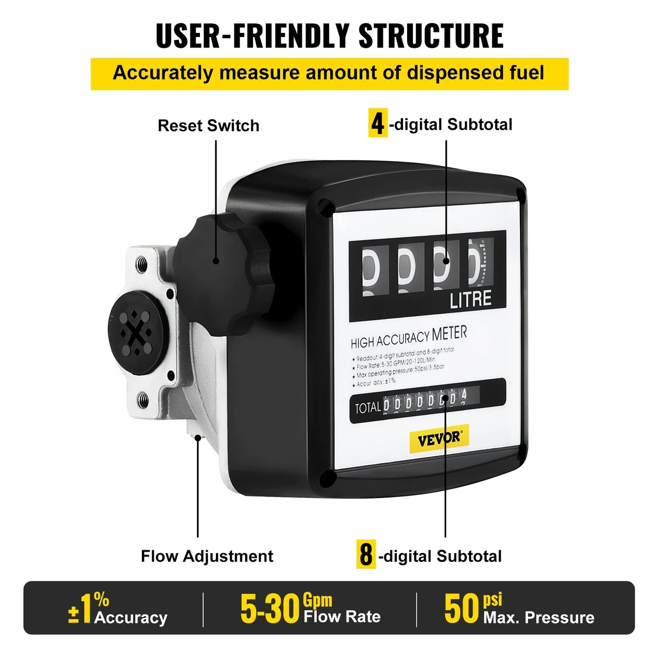 1" Mechanical Fuel Meter For All Fuel Transfer Pumps Fm-120-5 2 n1% Accuracy