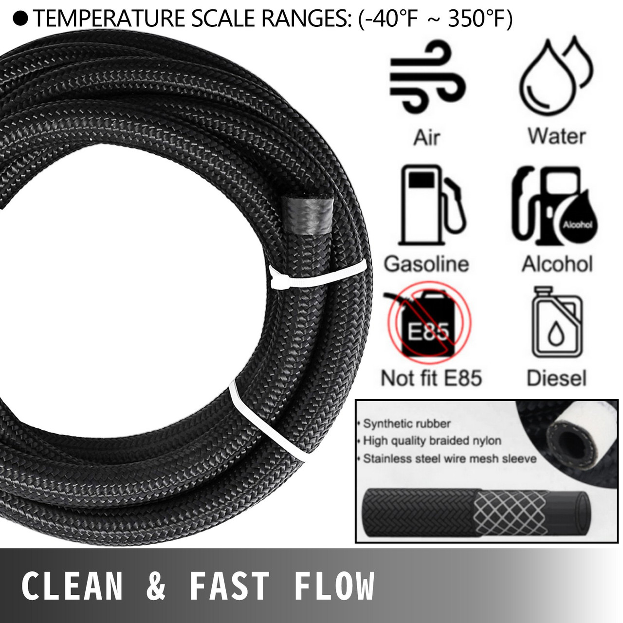 AN8 Fitting Stainless Steel Nylon Braided Oil Fuel Hose Line Kit