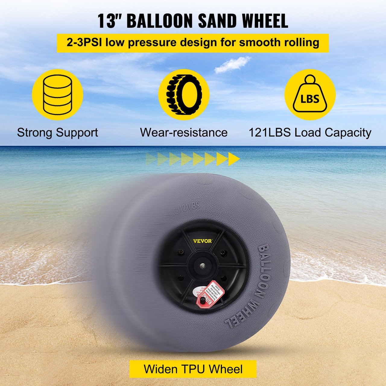 Balloon Beach Wheels Replacement Beach Tires 13" Diam. & 32" Axle TPU