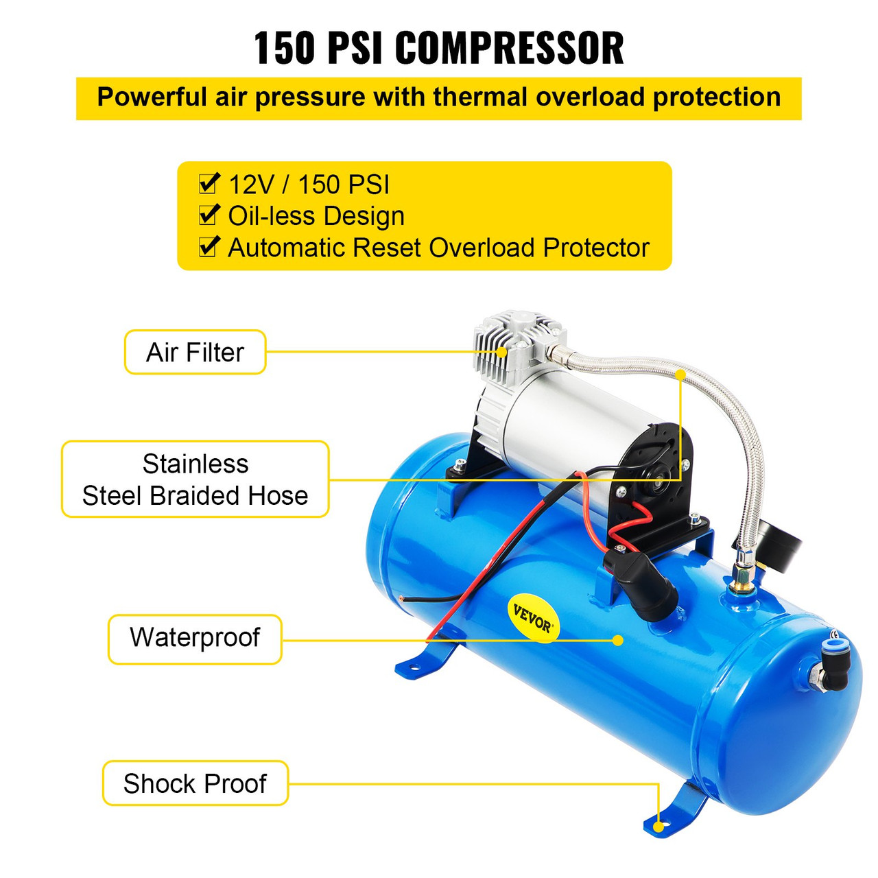 Train Horn Kit 4 Trumpet 12V Train Air Horn 150 Decibels with 1.6 Gal Tank  150 PSI Air Compressor for Truck Complete Kit and Blaster Train Horn Kit  for Truck, Car and Motocycle