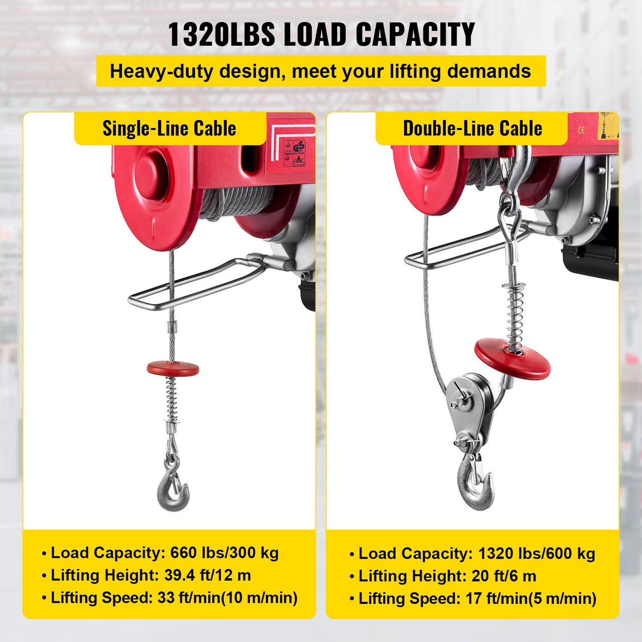 Fastest Fishing Line Replacement Ever: Line Off Line Remover & American  Spirit Line Winder 