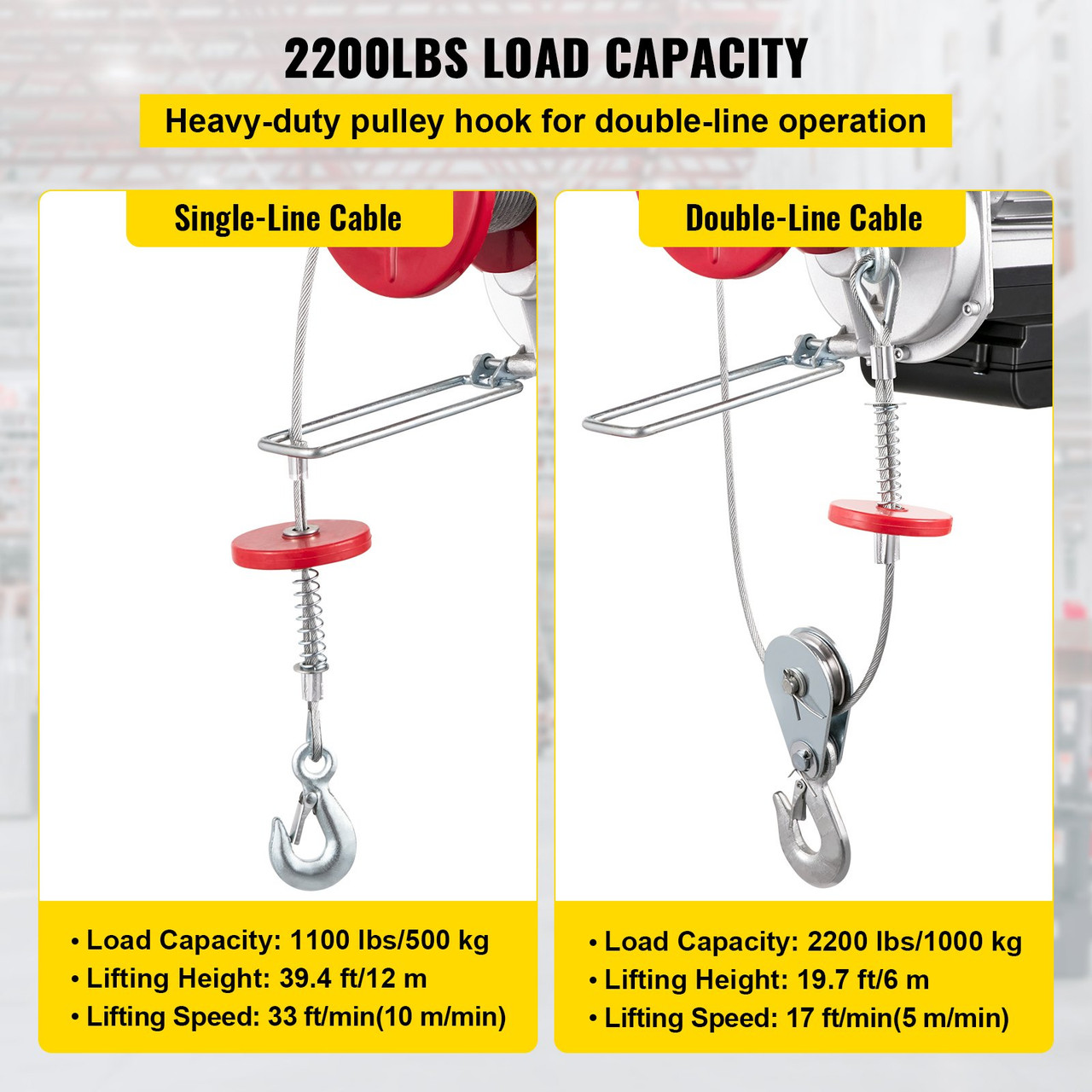 PA1000kg 2200LB Electric Wire Hoist Winch Hoist Crane Lift 40 ft Remote Control
