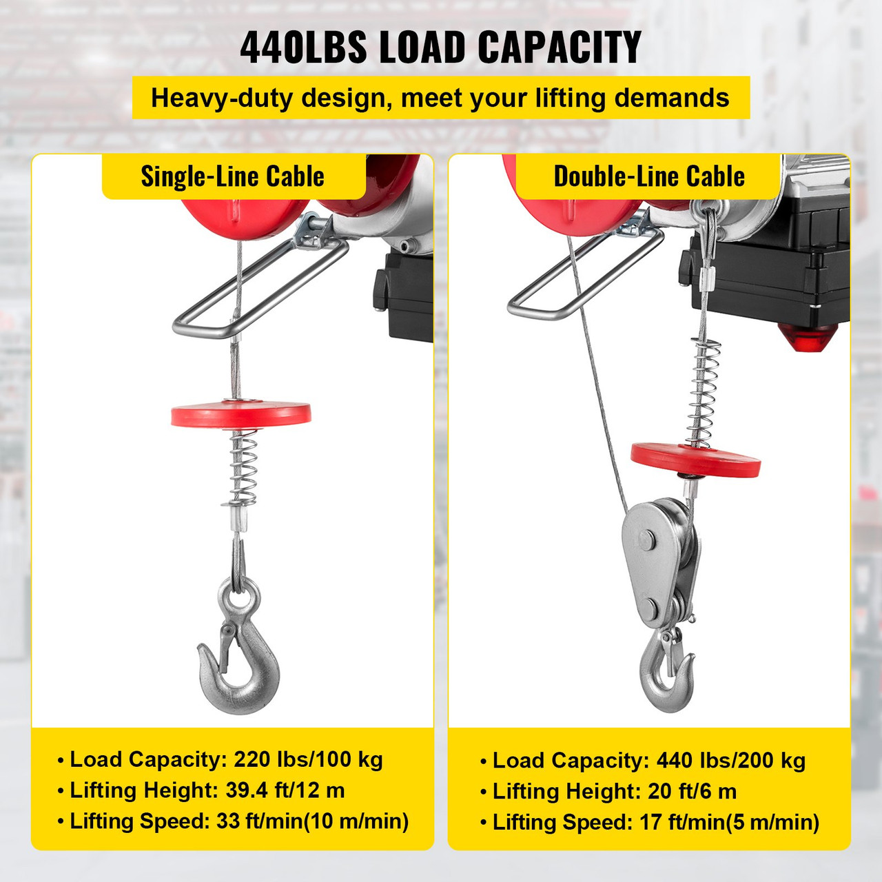 Electric Hoist 110V Electric Winch 440LBS with Wireless Remote Control
