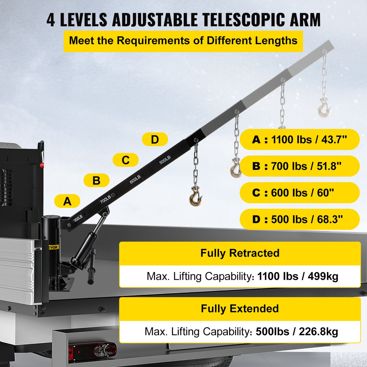 Davit Crane, 1100lbs Pickup Truck Crane, 360øSwivel Design, Hydraulic Crane Hoist Telescopic Hoist Crane for Truck, Crane Hitch for Lifting Goods in Construction, Factory, and Transport