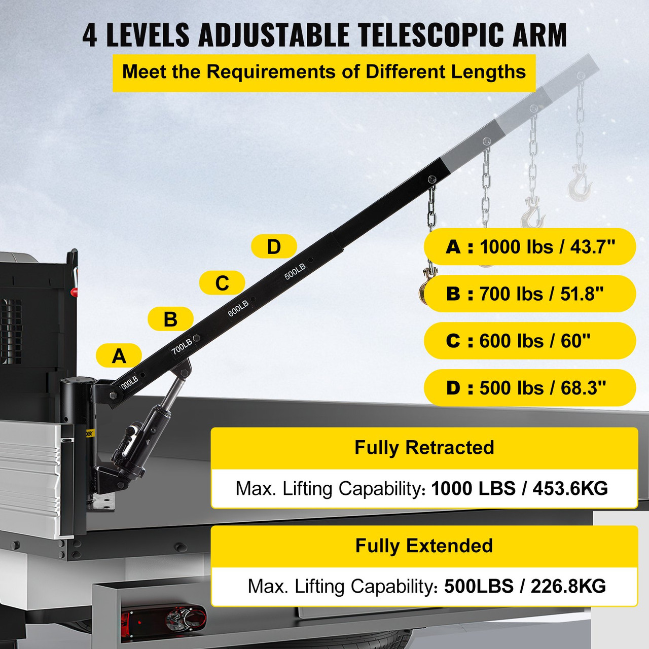 Davit Crane 1000lbs Pickup Truck Crane 360øSwivel Design, Hydraulic Crane Hoist Telescopic Hoist Crane for Truck, Crane Hitch for Lifting Goods in Construction, Forestry, Factory, and Transport