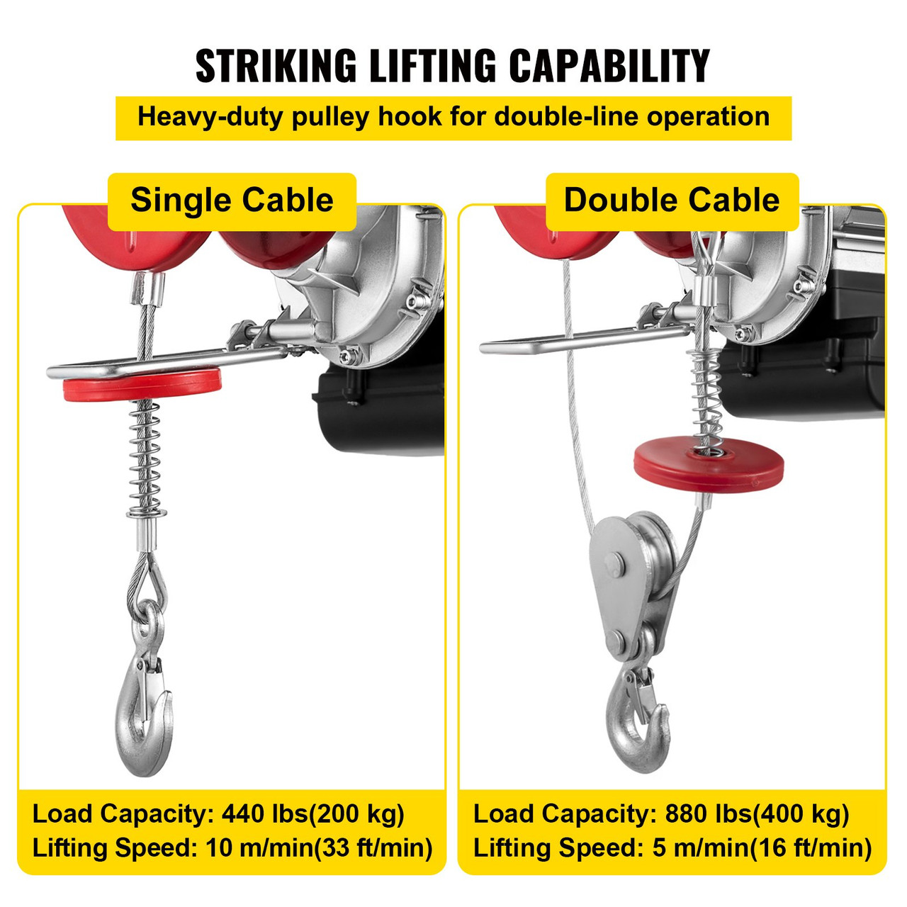Electric Hoist, 880LBS Electric Winch, Steel Electric Lift, 110V Electric Hoist with Remote Control & Single/Double Slings for Lifting in Factories, Warehouses, Construction Site, Mine Filed