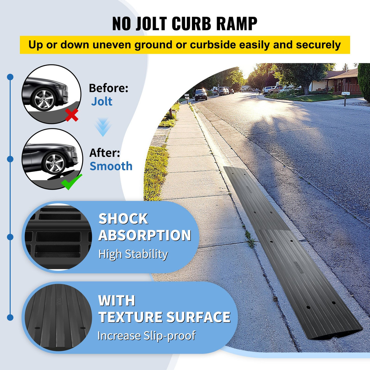 2-Pack 2-Inch Rise Driveway Curb Ramps - PVC Rubber Car Slope For Loading