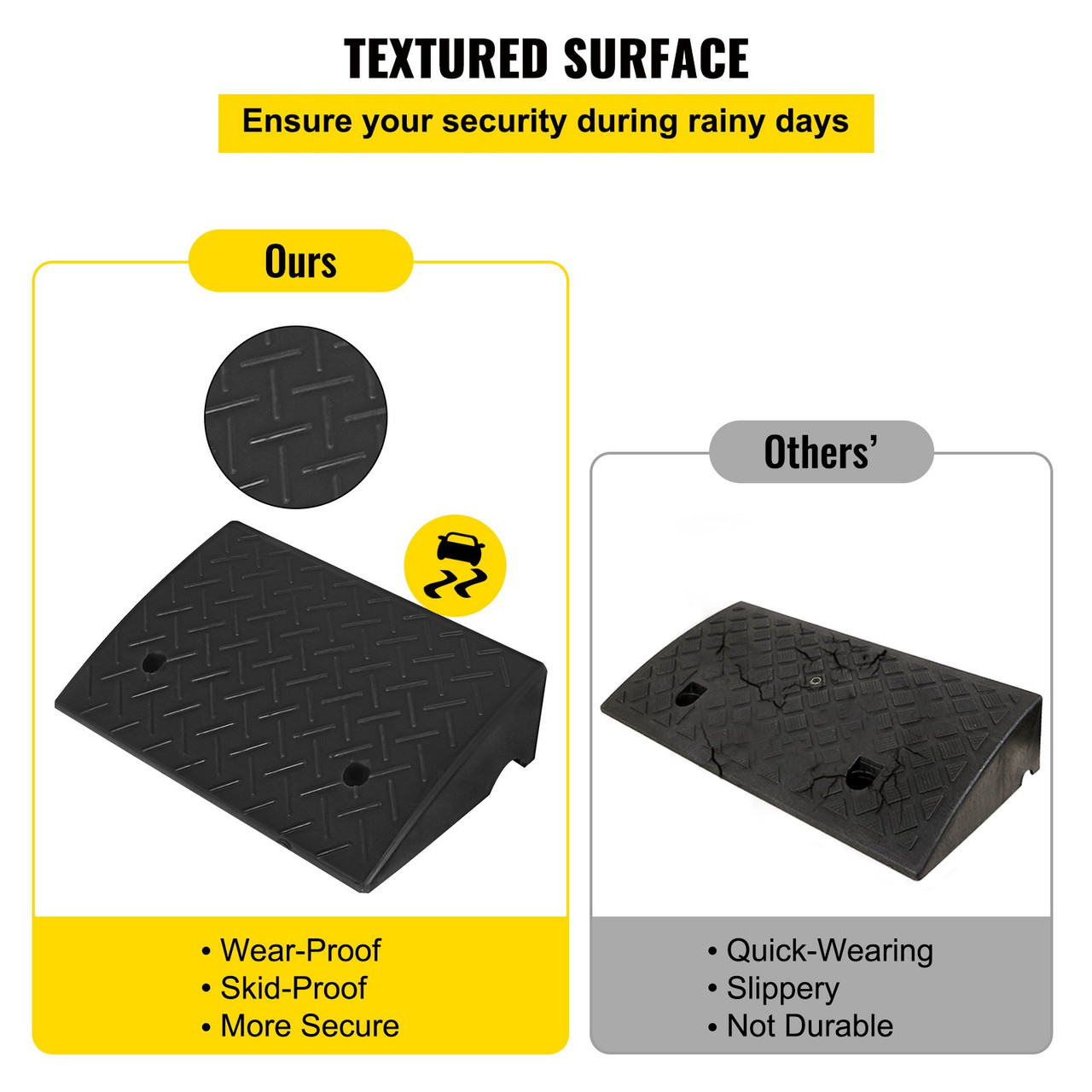 Heavy Duty Rubber Curb Ramp for Material Handling Transport Dolly