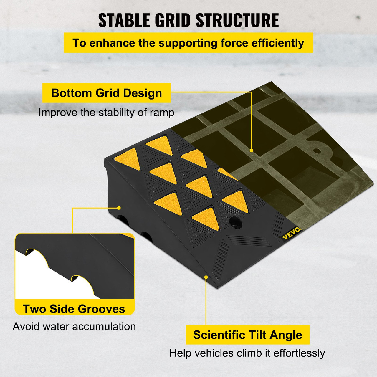 Heavy Duty Rubber Curb Ramp for Material Handling Transport Dolly