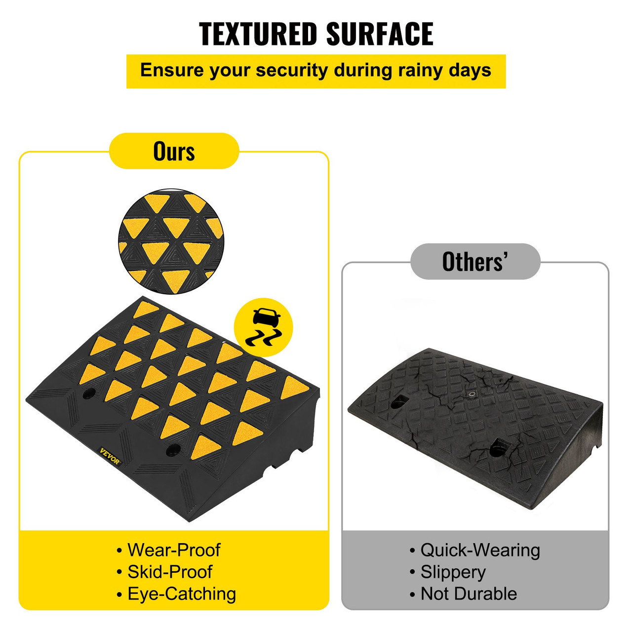 Heavy Duty Rubber Curb Ramp for Material Handling Transport Dolly