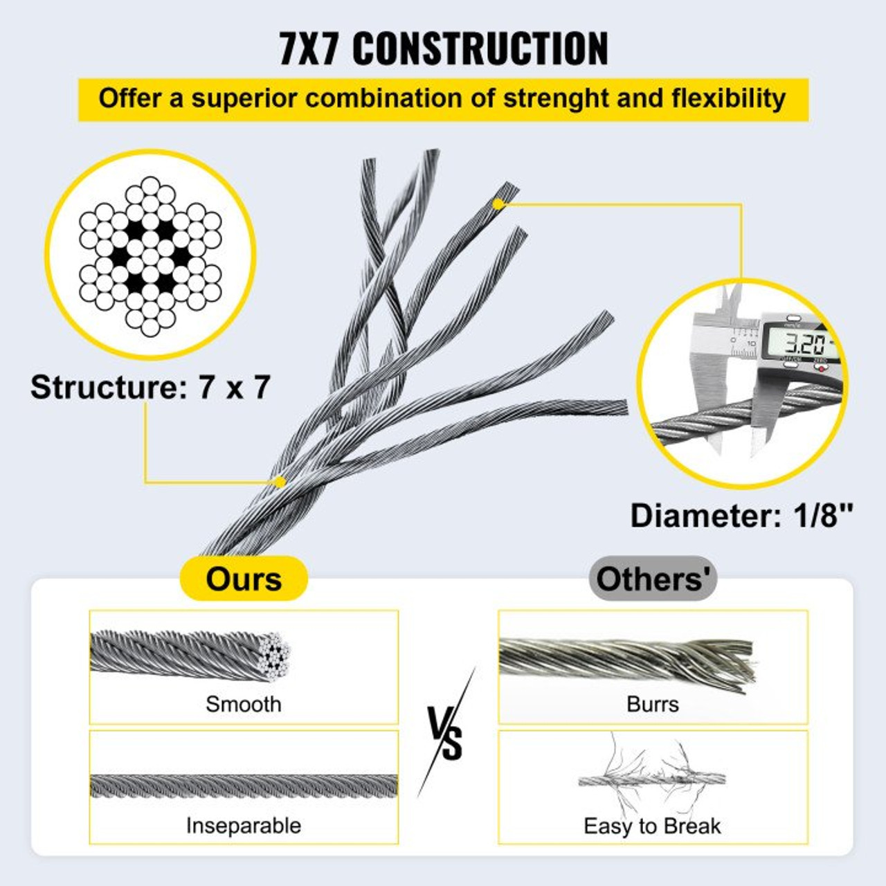 316 Stainless Steel Cable Wire Rope 7x7