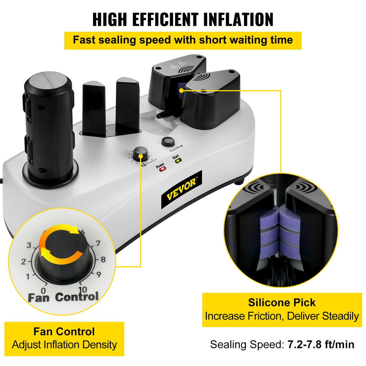 Air Cushion Machine Air Pillow Machine 7.2-7.8 ft/min Bubble Sealing Speed