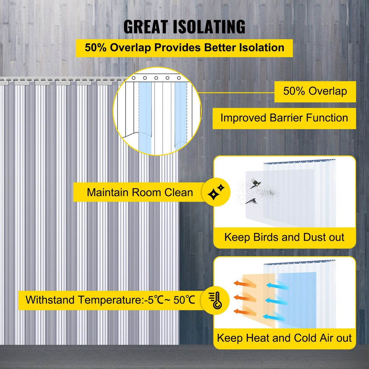 Plastic Curtain, 6ft Width x 8ft Height Plastic Strip Curtain, Clear PVC Freezer Curtain, 0.08in Thickness Plastic Door Strip w/Over 50% Overlap for Walk-in Freezers, Warehouse and Clean Rooms