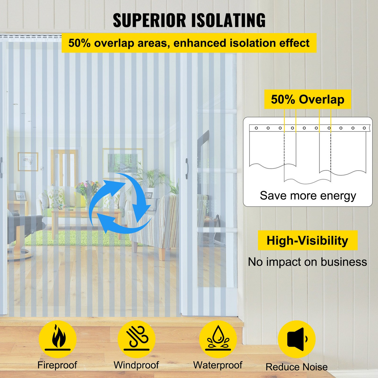 PVC Plastic Door Curtain Smooth Door Bulk Roll 300mm Width x 3mm Thickness x 25m Length
