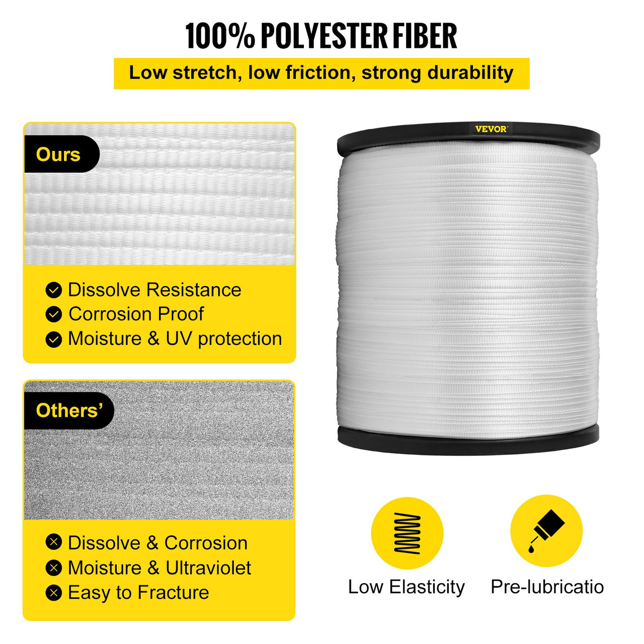 1/2" X 528' Polyester Pull Tape Flat Rope 1250 Lbs Tensile Capacity