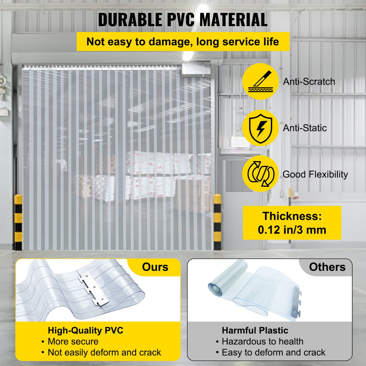 PVC Plastic Door Curtain Smooth Door Bulk Roll Clear 300mm Width x 3mm Thickness x 25m Length