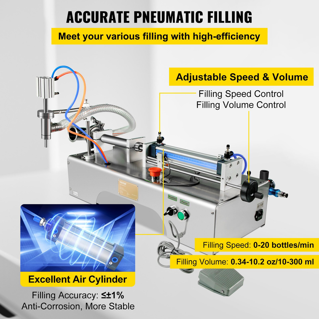 Horizontal Pneumatic Liquid Filling Machine 10-300ml, Pneumatic Bottle Filling Machine Single Head, Semi-automatic Liquid Filler 0.4-0.6MP Air Pressure for Oil Water Liquids