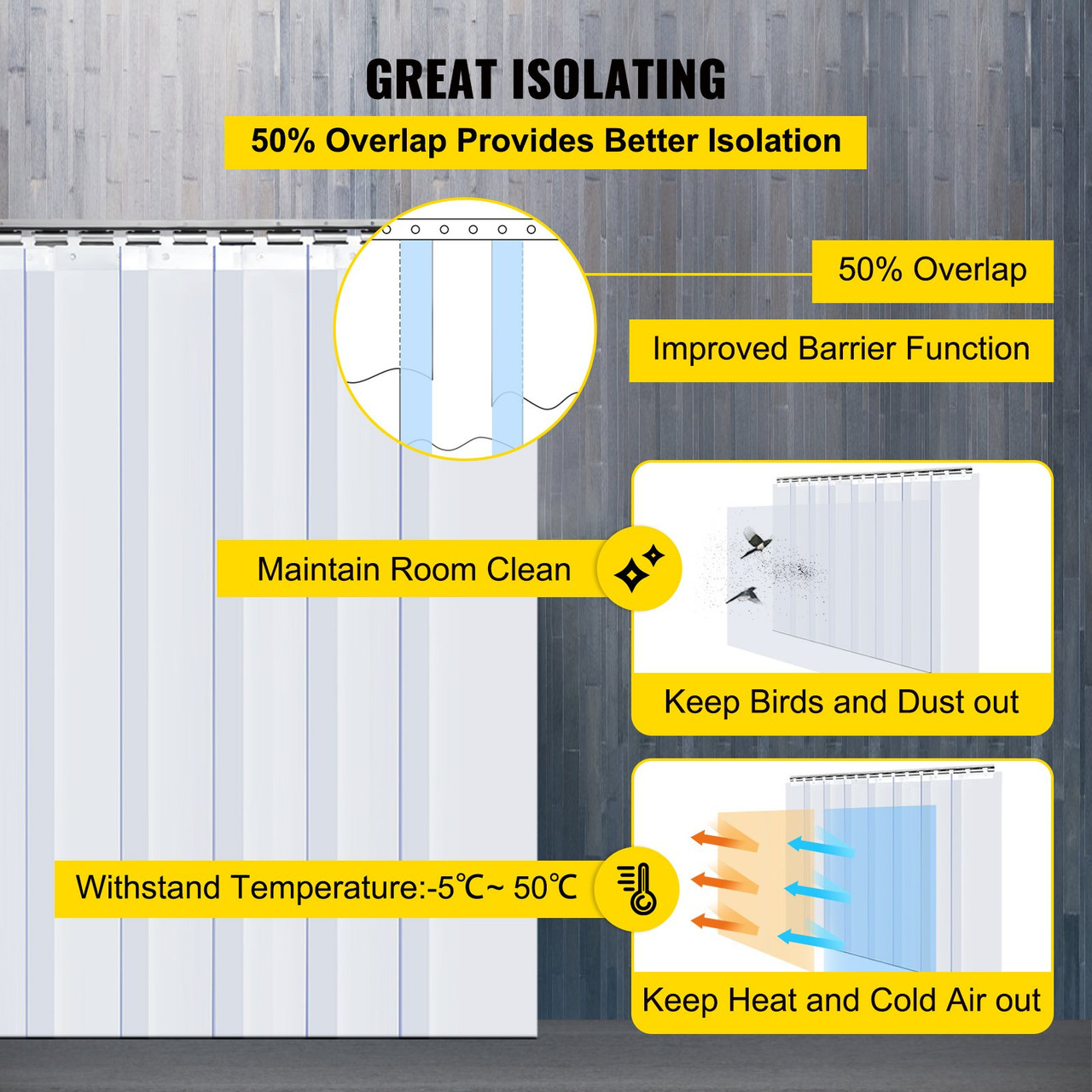 Plastic Curtain, 8ft Width x 8ft Height Plastic Strip Curtain, Clear PVC Freezer Curtain, 0.08in Thickness Plastic Door Strip w/Over 50% Overlap for Walk-in Freezers, Warehouse and Clean Rooms